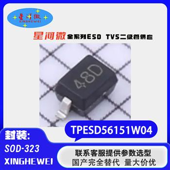ESD56151W04 Product Pictures
