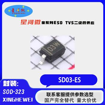 SD03-ES Product Pictures