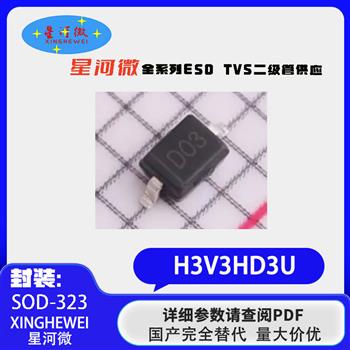 H3V3HD3U Product Pictures