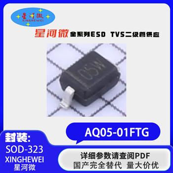 AQ05-01FTG Product Pictures