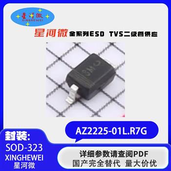 AZ2225-01L.R7G Product Pictures