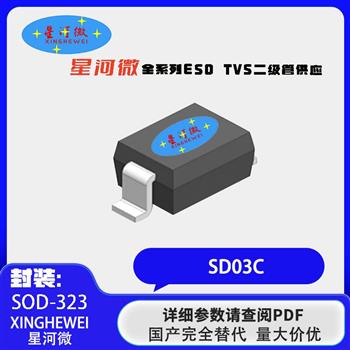 SD03C Product Pictures