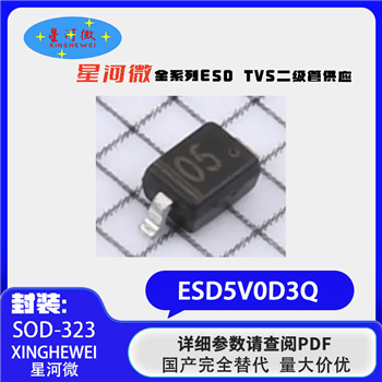 ESD5V0D3Q Product Pictures