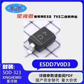 ESDD7V0D3 Product Pictures