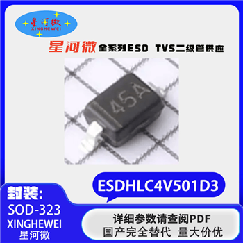 ESDHLC4V501D3 Product Pictures