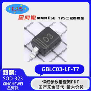 GBLC03-LF-T7 Product Pictures