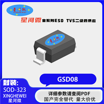 GSD08 Product Pictures