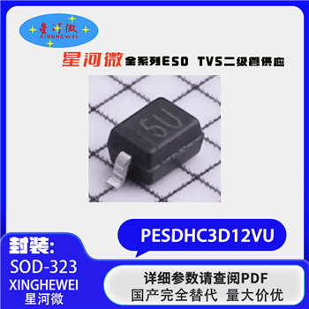 PESDHC3D12VU Product Pictures