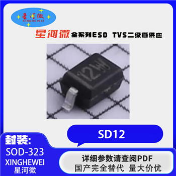 SD12 Product Pictures