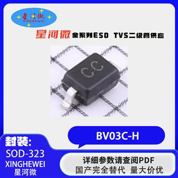 BV03C-H Product Pictures