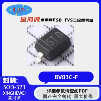 BV03C-F Product Pictures