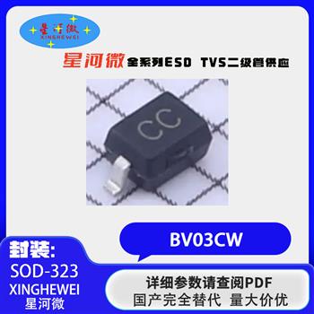 BV03CW Product Pictures