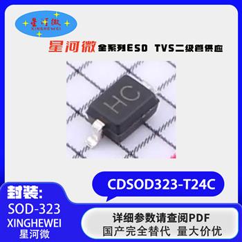 CDSOD323-T24C Product Pictures