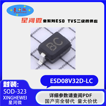 ESD08V32D-LC Product Pictures
