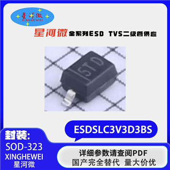 ESDSLC3V3D3BS Product Pictures