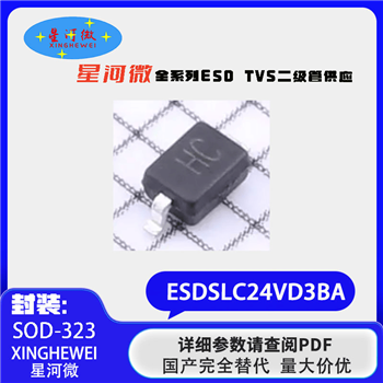 ESDSLC24VD3BA Product Pictures