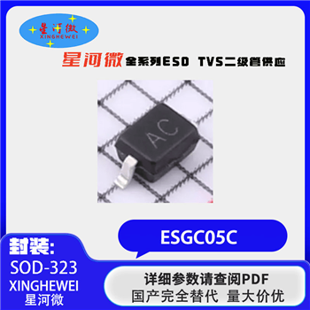 ESGC05C Product Pictures