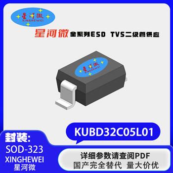 KUBD32C05L01 Product Pictures