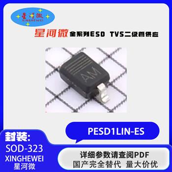 PESD1LIN-ES Product Pictures