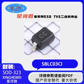 SBLC03CI Product Pictures