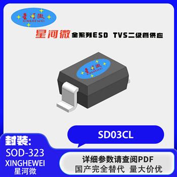 SD03CL Product Pictures