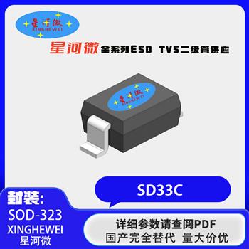 SD33C Product Pictures
