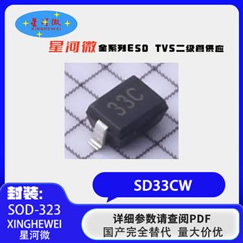SD33CW Product Pictures
