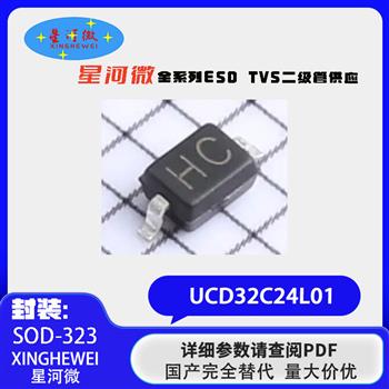 UCD32C24L01 Product Pictures