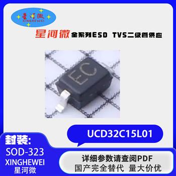 UCD32C15L01 Product Pictures
