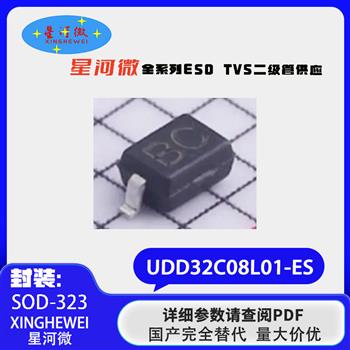 UDD32C08L01-ES Product Pictures