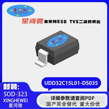UDD32C15L01-DS035 Product Pictures
