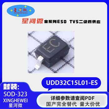UDD32C15L01-ES Product Pictures