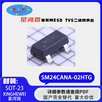 SM24CANA-02HTG Product Pictures