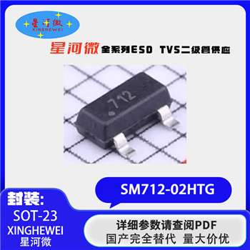 SM712-02HTG Product Pictures
