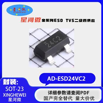 AD-ESD24VC2 Product Pictures