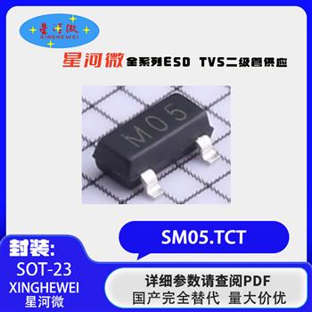 SM05.TCT Product Pictures