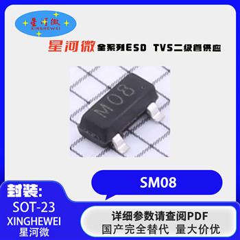 SM08 Product Pictures