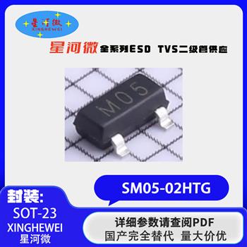 SM05-02HTG Product Pictures