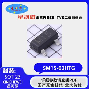 SM15-02HTG Product Pictures