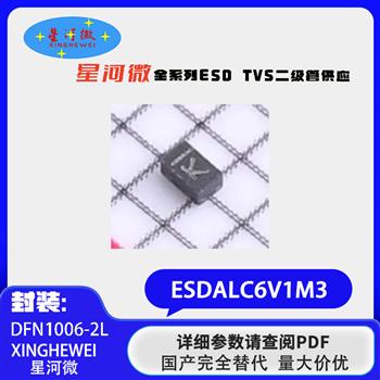 ESDALC6V1M3 Product Pictures