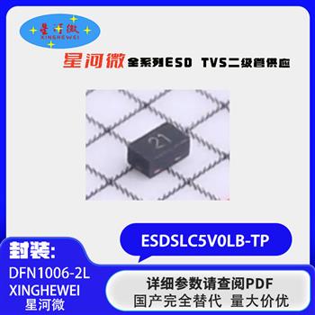 ESDSLC5V0LB-TP Product Pictures