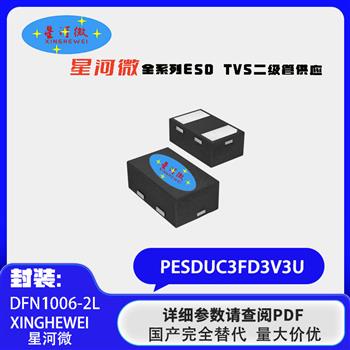 PESDUC3FD3V3U Product Pictures