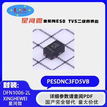 PESDNC3FD5VB Product Pictures