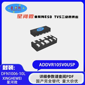 ADDVR105V0USP Product Pictures
