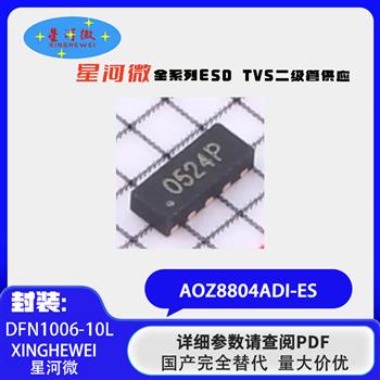 AOZ8804ADI-ES Product Pictures