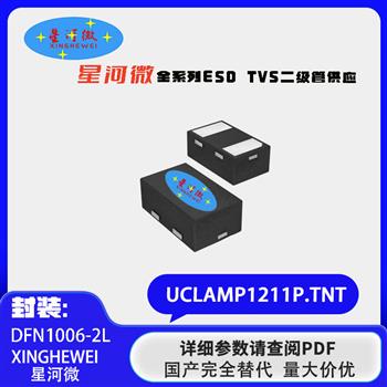 UCLAMP1211P.TNT Product Pictures