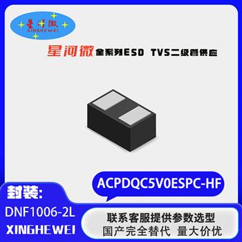 ACPDQC5V0ESPC-HF Product Pictures